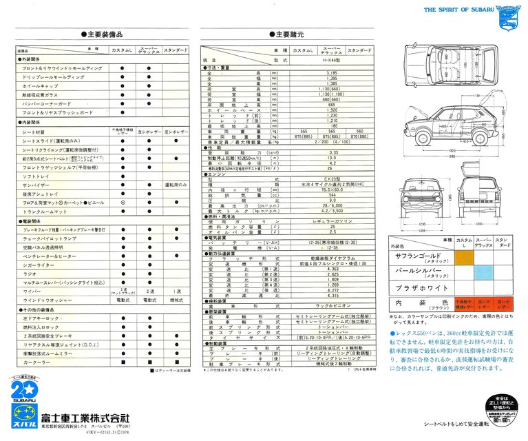 a53N3s bNX550o J^O(2)